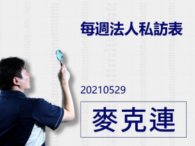 【麥克連】20210529每週法人私訪表