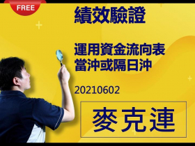 免費試閱：【麥克連】20210602績效驗證-運用資金流向表來當沖或隔日沖