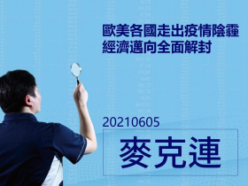 【麥克連】20210605歐美各國走出疫情陰霾 經濟邁向全面解封