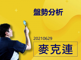 【麥克連】20210629盤勢分析