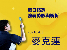 【麥克連】20210702每日精選強弱勢股與解析