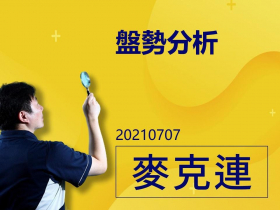 【麥克連】20210707盤勢分析