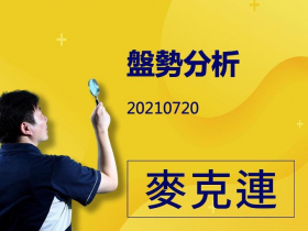 【麥克連】20210720盤勢分析