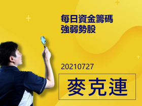 【麥克連】20210727每日資金籌碼及強弱勢股