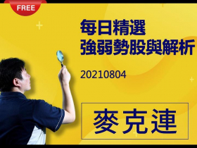 【麥克連】20210804每日精選強弱勢股與解析