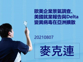 【麥克連】20210807歐美企業景氣調查、美國就業報告與Delta變異病毒在亞洲擴散