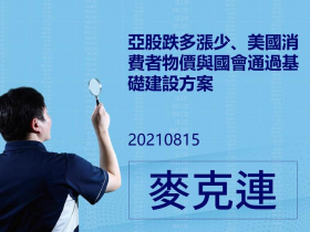 【麥克連】20210815亞股跌多漲少、美國消費者物價與國會通過基礎建設方案