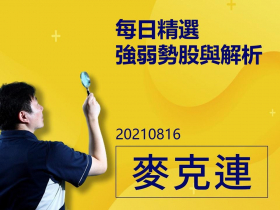 【麥克連】20210816每日精選強弱勢股與解析