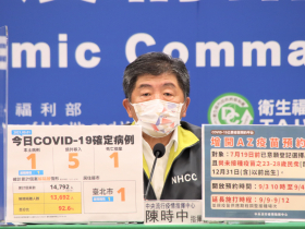 本土1》「確診機師」基因定序出爐　2劑打完仍染變種病毒！陳時中：AZ疫苗施打時程延長