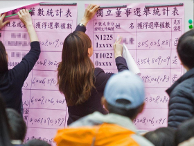 應該熱血的四個字