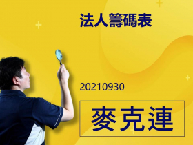 【麥克連】20210930法人籌碼表