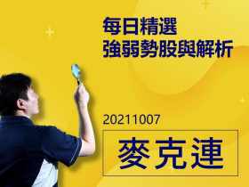 【麥克連】20211007每日精選強弱勢股與解析