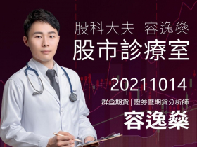 【股科大夫容逸燊】每日盤前日報、盤後影片1014