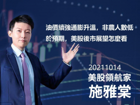 【施雅棠】油價續強通膨升溫，非農人數低於預期，美股後市展望怎麼看