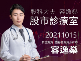 【股科大夫容逸燊】每日盤前日報、盤後影片1015