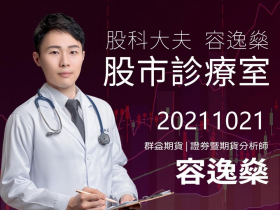 【股科大夫容逸燊】每日盤前日報、盤後影片1021