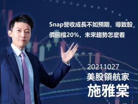 【施雅棠】Snap營收成長不如預期，導致股價回檔20%，未來趨勢怎麼看