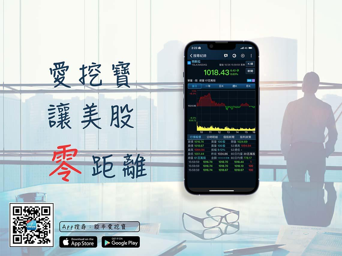 還沒趕上美股投資浪潮嗎？精誠資訊愛挖寶APP提供全台免費獨家即時美股資訊，讓你與美股市場零距離- 今周刊