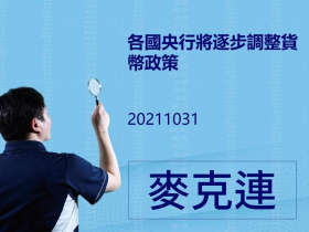 【麥克連】20211031 各國央行將逐步調整貨幣政策