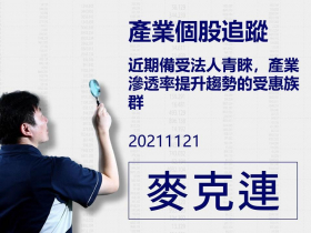 【麥克連】20211121產業個股追蹤：近期備受法人青睞，產業滲透率提升趨勢的受惠族群