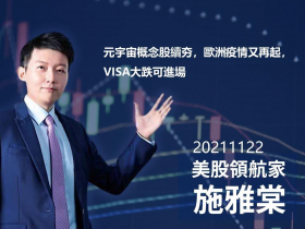 【施雅棠】元宇宙概念股續夯，歐洲疫情又再起，VISA大跌可進場