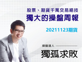 【獨孤求敗】歷史高點前拉回！續攻？翻空？再談盤整&避險