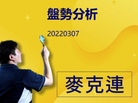 【麥克連】20220307盤勢分析