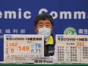 今531例又新高，單日1500例啟動輕症在家照護「3條件曝光」、雙北停課標準出爐！