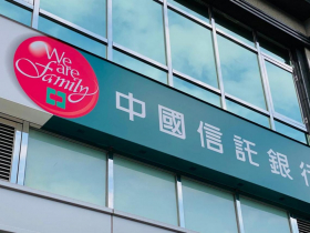 高通膨、升息、美債倒掛….三大法人心頭好是？中信金(2891)、台灣大(3045)等15檔今年創高股出列