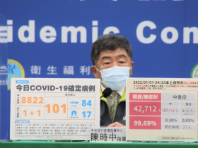 陳時中昨說本土將破萬例，今網傳數字逾1萬3、新北翻倍上6700例？「3個原因不用太過擔心」