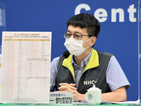 我確診康復又出現症狀怎麼辦？重複感染定義出爐！一圖看懂「1～3個月、3個月後」通報條件