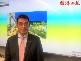 今年房市「虎嘯」變「貓聲」，反轉4跡象悄浮現...已買房的「1種人」只能含淚訴無奈