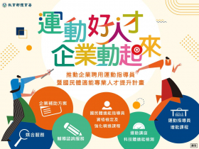 運動好人才 企業動起來：推動企業聘用運動指導員