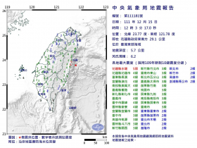 全台有感！地牛翻身「規模6.2」，雙北搖很大…氣象局示警：3天內注意規模4餘震