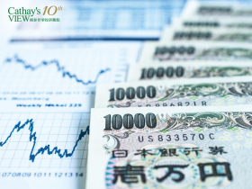 「日本柏南克」新官上任，寬鬆政策再添三把火？