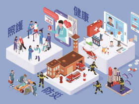 2035世界趨勢與臺灣樣貌調查出爐