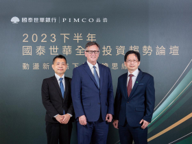 美、中兩大經濟體唱反調，復甦列車何時啟動？