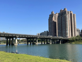 一個人獨行新店溪、碧潭，享受過年暖冬！登和美山頂俯瞰巿區，謝金河讚嘆：天際線更遼闊