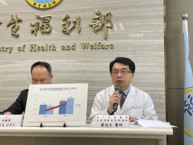 食物過敏的人越來越多，「這2類」恐困擾終生...標榜改善體質益生菌吃了有效嗎？食藥署這麼看