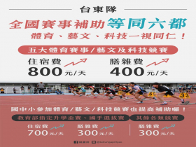 全國賽事補助等同六都！饒慶鈴宣布8月1日起提高各類競賽膳雜費及住宿費