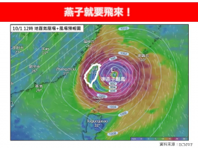 颱風季最後一舞？「燕子」機率8成！氣象專家：強度至少中颱、風雨最大時間曝光「這天起轉東北季風」