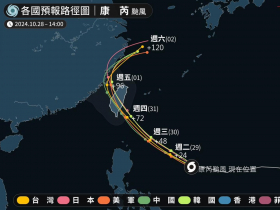 康芮57年來首個「11月登陸秋颱」有多恐怖？恐自花蓮萬箭穿心、上次這強颱釀5千災民、2200屋毀