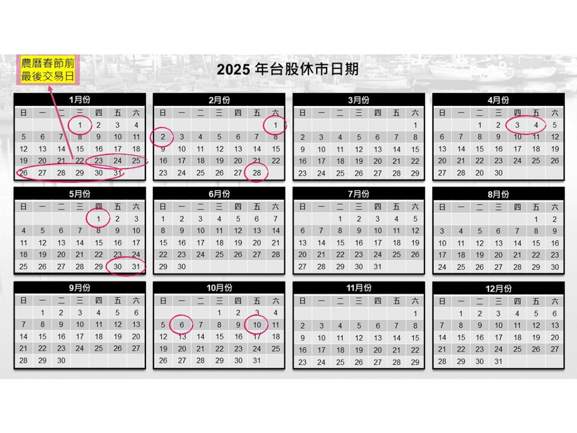 2025(114年)台股行事曆出爐！蛇年春節休市11天「史上第二長」，一文看封關日、美股休市日總整理- 今周刊