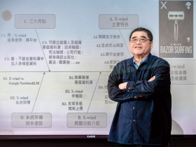 超前部署〉行情大好時  他逆風關廠斬營收、不怕犧牲ROE 大連化工靠AI躲削價風暴