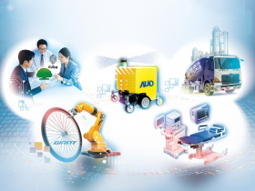 戰鬥機與護城河