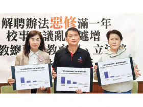 學校擴權辦案宛如獵巫  七八％教師趨消極教學   校事會議新制濫訴頻傳  如何撥亂反正？