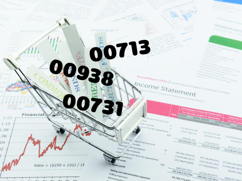 台股高點想進場又怕套牢？00713、00938、00731...3檔低波動ETF優缺點分析，這1檔績效贏過0056