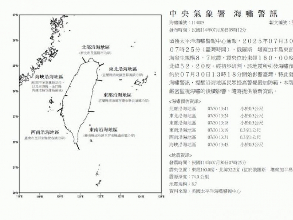 影/俄羅斯8.8強震4公尺海嘯抵達！台灣日本預警時間、範圍曝光⋯不是第一次，73年前該地曾掀破壞性海嘯
