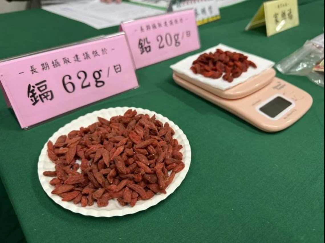 枸杞9成來自中國，檢測30件全有鎘、鉛「有機也中」！各大通路、網路和市場都賣，公會喊冤：假性超標