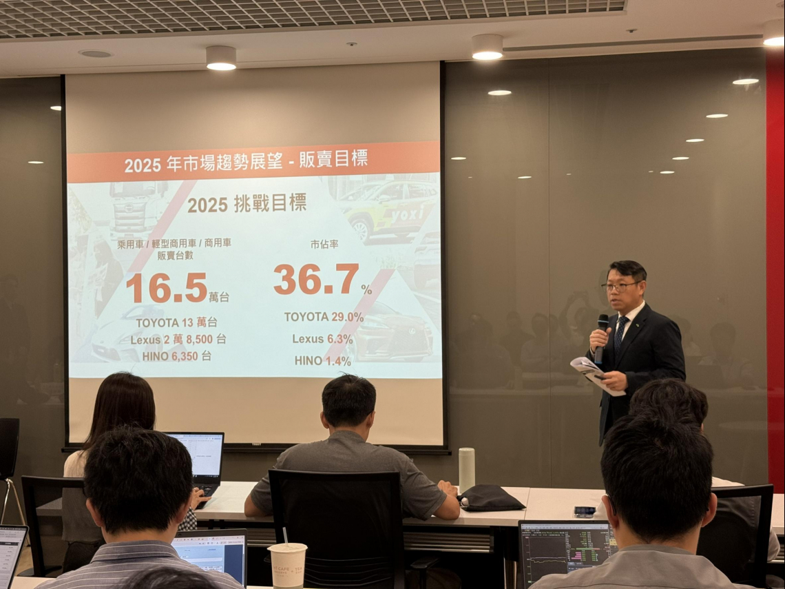 和泰車16.5萬輛年銷售目標不變，如何做到逆勢成長？ 看美國車零關稅，車市龍頭這麼說